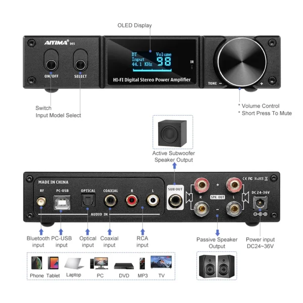 AIYIMA D05 Bluetooth 5.0 Power Amplifier 120Wx2 Sound Amplificador Subwoofer Amplifier USB DAC OLED APTX 2.1 Home Theater - Image 2