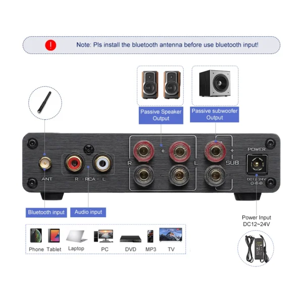 AIYIMA TPA3116 Subwoofer Bluetooth Amplifier HiFi TPA3116D2 2.1 Digital Audio Power Amplifiers 50Wx2+100W Sound Amplificador A03 - Image 5