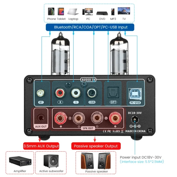 AIYIMA Audio T9 HiFi Bluetooth 5.0 Vacuum Tube Amplifier USB DAC Stereo Amplificador COAX OPT VU Meter Amplifier Speaker Amplify - Image 5