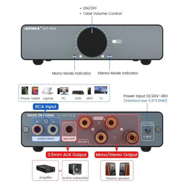AIYIMA A07 MAX Amplifier Home Audio 300W X2 TPA3255 Class D Power Speaker Amp 2 Channel Bridgeable Mono 600 W Stereo Amplifier - Image 2