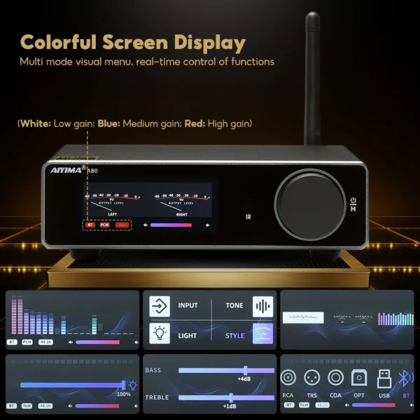 AIYIMA A80 TPA3255 Bluetooth Amplifier PFFB With DAC Electronic UV Meter Power 300WX2 Hi-Res HiFi Home Digital Amp TRS RCA Input - Image 2
